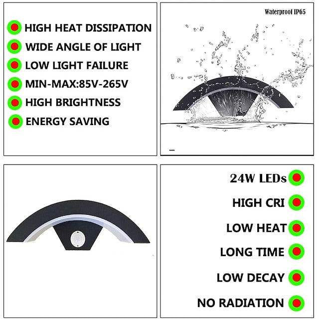 LED Buitenwandlamp 24W met bewegingssensor IP65 Waterdicht Lichtregeling Geschikt voor Badkamer Garage Hek Dek Binnenplaats AC85-265V